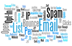 email marketing vocabulary