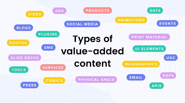 Content Promotion for Small Business 1