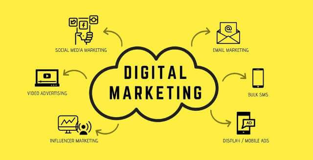 Digital Marketing And Advertising for Startups 3