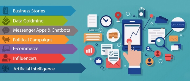 Digital Marketing Trends 1