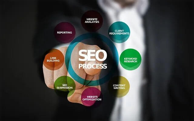 SEO Strategy Trends 7