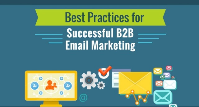 B2B Email Marketing Plan
