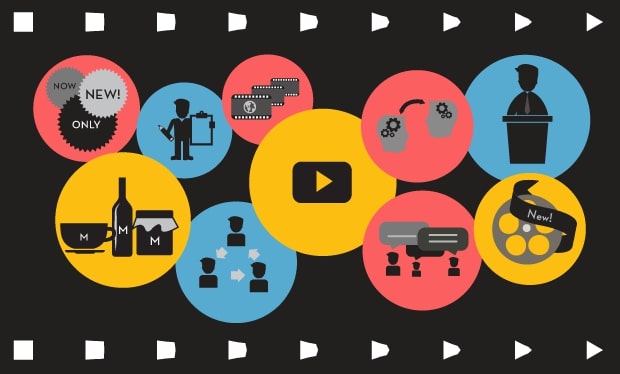 Different types of video 1