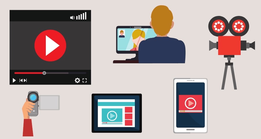 Different types of video