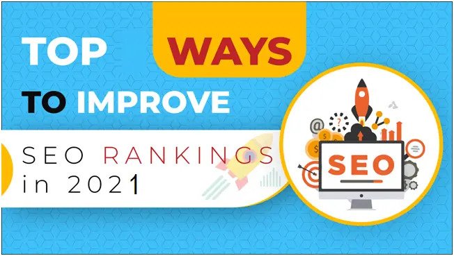 Improve SEO Rankings in 2021