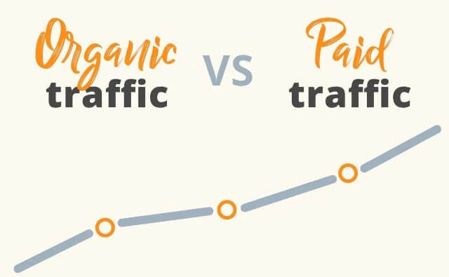 Organic Traffic Vs Paid Traffic 3