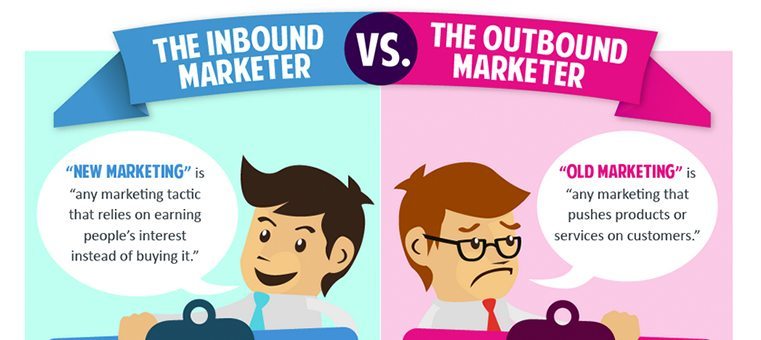 Inbound Marketing Channels 3