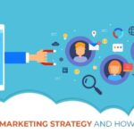 inbound marketing strategy 2