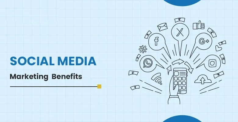 social media marketing benefits