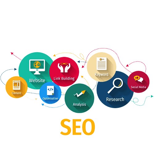 SEO Prices In Ahmedabad
