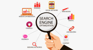 leading seo agency in ahmedabad